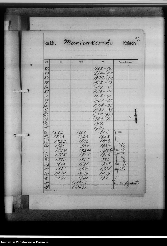 Obraz 16 z jednostki "I. Bücher evangelischer Gemeinden; II. Bücher katholischer Gemeinden: 1. Gotthard-Kirche, 2. Marienkirche, 3. Nikolauskirche; III. Bücher griechisch-orthodox. Gemeinden: 1. Peter-Paulus-Kirche, 2. Ukrainische Kirche; IV. Militärgemeinde; V. Griech.Orthodox. und Baptisten; VI. Griech.Orthodox. und Juden; VII. Adventisten; VIII. Baptisten; IX. Juden; X. Kathol.-protestantische Zivilstandsregister Kalisch-Stadt [z terenu miast Kalisza]. Mikr.074979. Brak datacji, podano daty skrajne zesp."