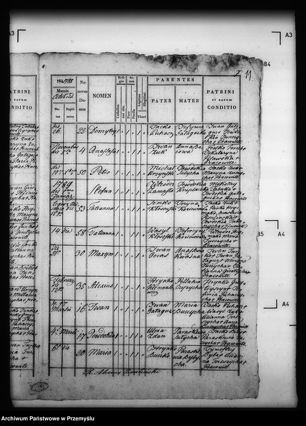 image.from.unit.number "[Kopie ksiąg metrykalnych parafii Podemszczyzna z filiami Chotylub, Krzywa (dekanat Cieszanów)]"