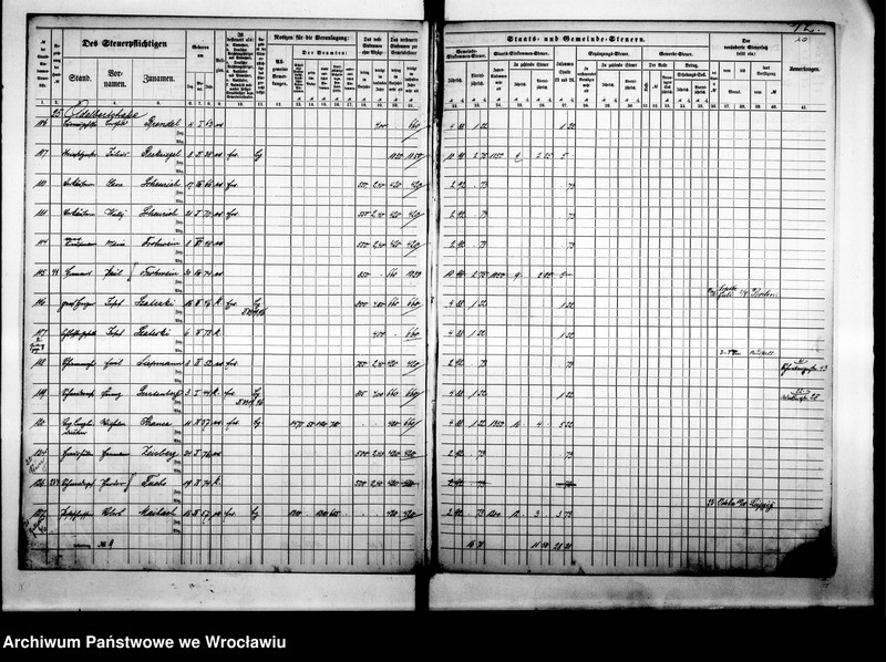 image.from.unit.number "Steuerrole"