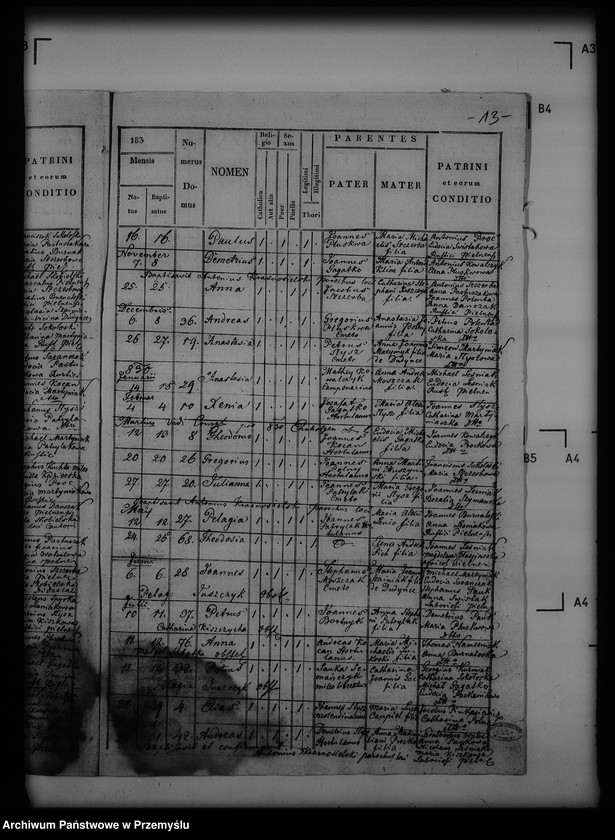 image.from.unit.number "[Kopie ksiąg metrykalnych parafii Pielnia z filiami Dudyńce, Pobiedno, Jędruszkowice, Markowice, Podgaj (dekanat Buków)]"