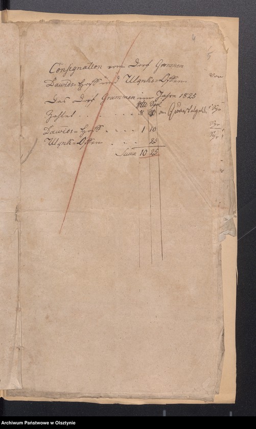 image.from.unit.number "Consignation des Kirchspiels Passenheim"