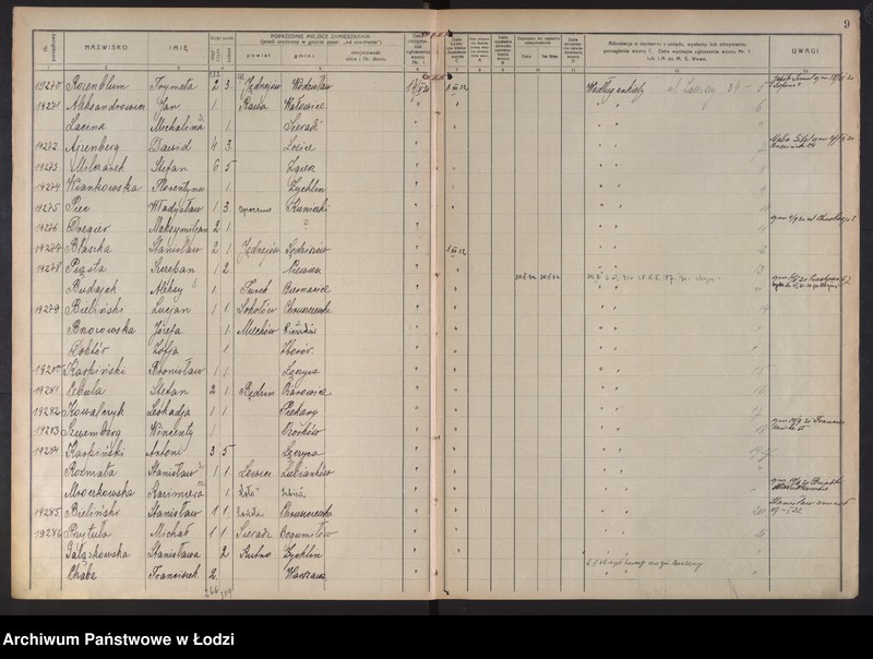 Obraz 12 z jednostki "Księga kontroli ruchu ludności (rejestr osób przybywających do gminy) Łódź, komisariat III, ks. X, nr 19144-20813"