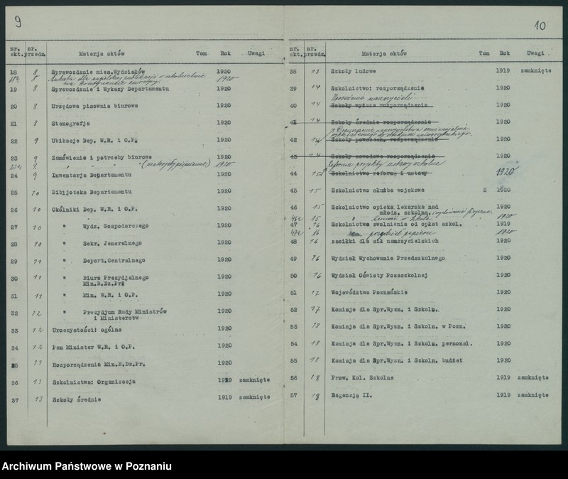 Obraz 10 z jednostki "Spis aktów Wydziału Gospodarczego Ministerstwa byłej dzielnicy pruskiej"