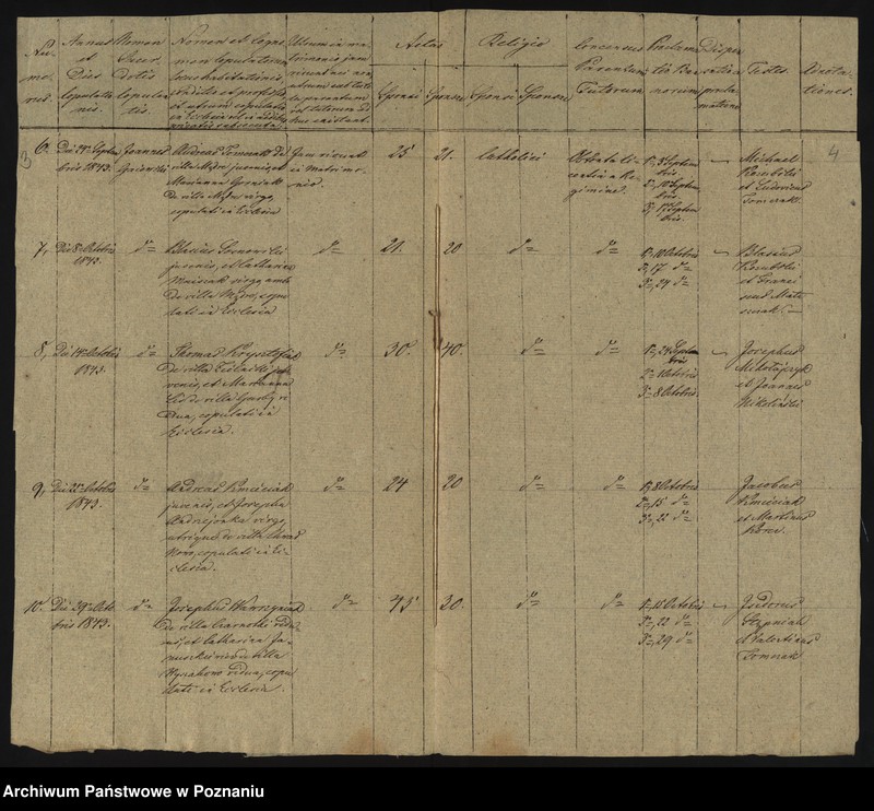 image.from.unit.number "Liber copulatorum"
