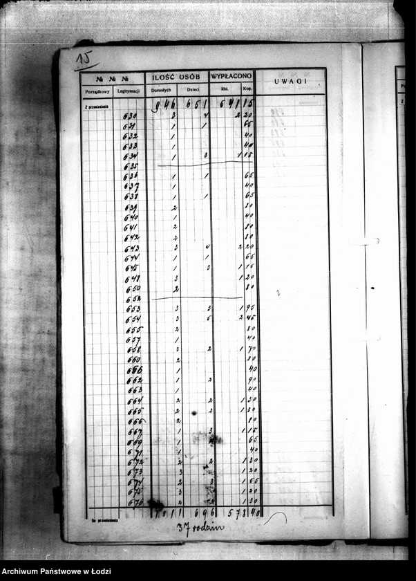 Obraz 18 z jednostki "Dzielnica XVIIb. Wykaz wydanych wsparć biednym za 2 tygodnie 39/40 od 9 do 22 V 1915"