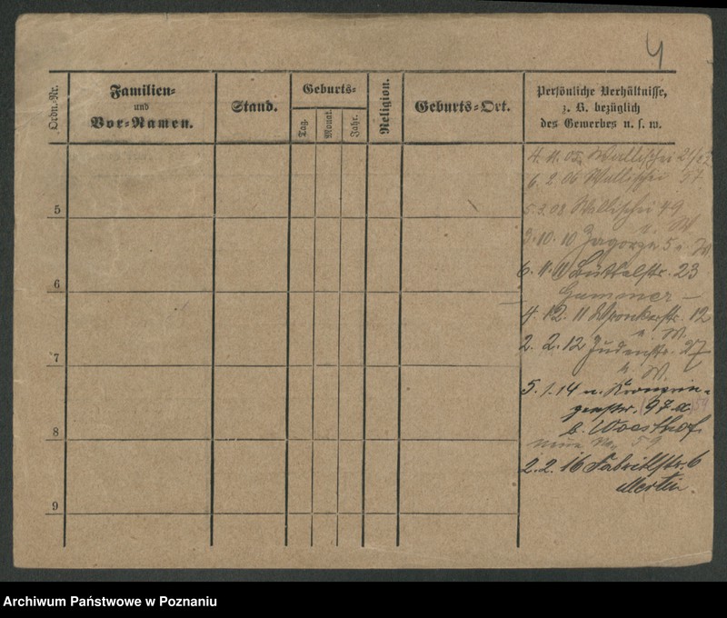 Obraz 12 z jednostki "Vial - Vogler"