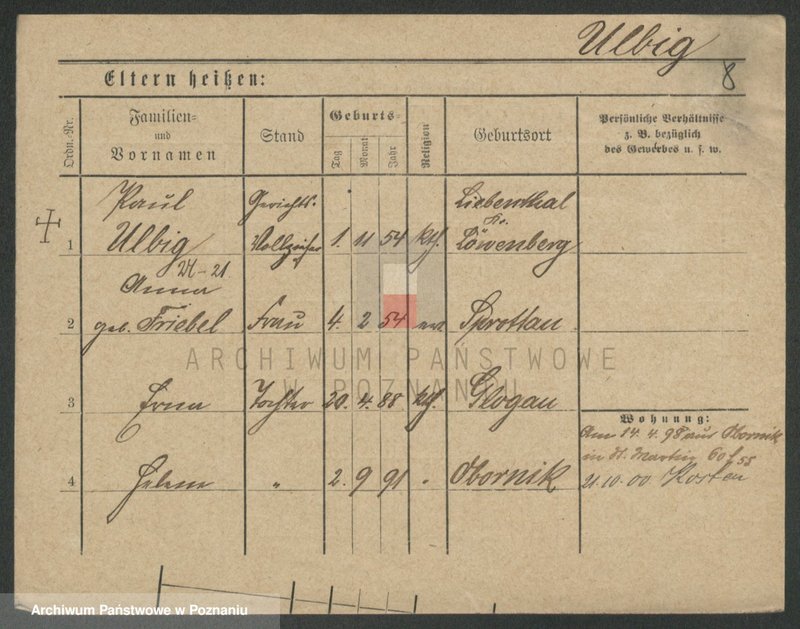 image.from.unit.number "Ulber - Ulpigkeit"