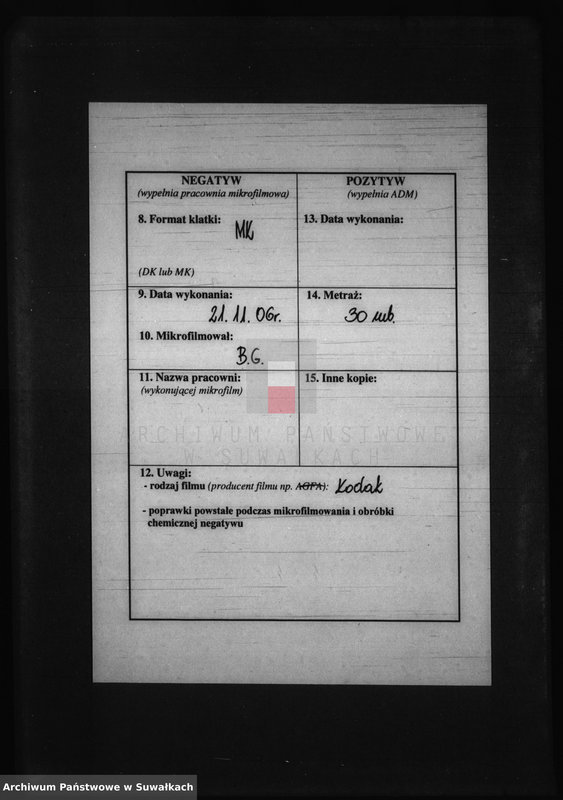 image.from.unit.number "Dokumenty k Aktam brakosočetanîj Elenevskago Prichoda s 1886 goda."