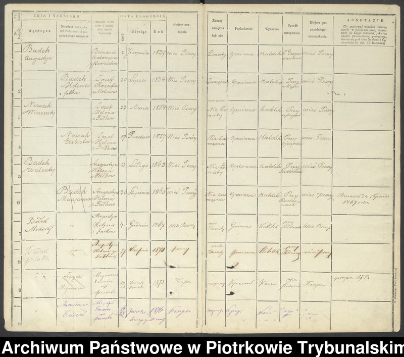 image.from.unit.number "Księga ludności stałej Gminy Wolbórz wsi Psary, Polichno, Proszenie, Zwierzyniec"