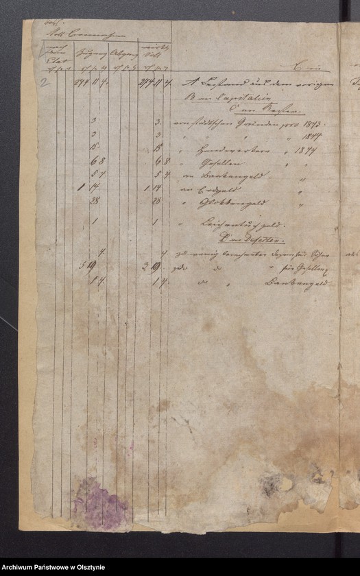 image.from.unit.number "Passenheimsche Stadt Kirchen Rechnung über Einnahme und Ausgabe"