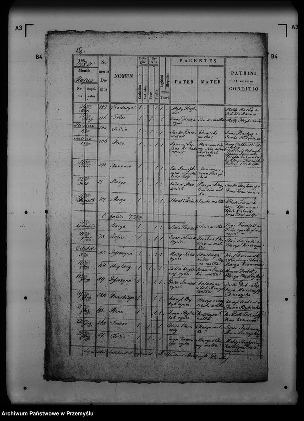 Obraz 20 z jednostki "[Kopie ksiąg metrykalnych parafii Turze (dekanat Rozłucz)]"
