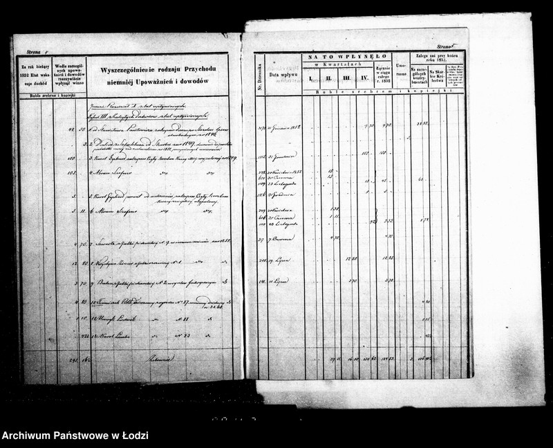 Obraz 7 z jednostki "Manuał przychodu i wydatku kasy ekonomicznej m. Łodzi na rok 1852"