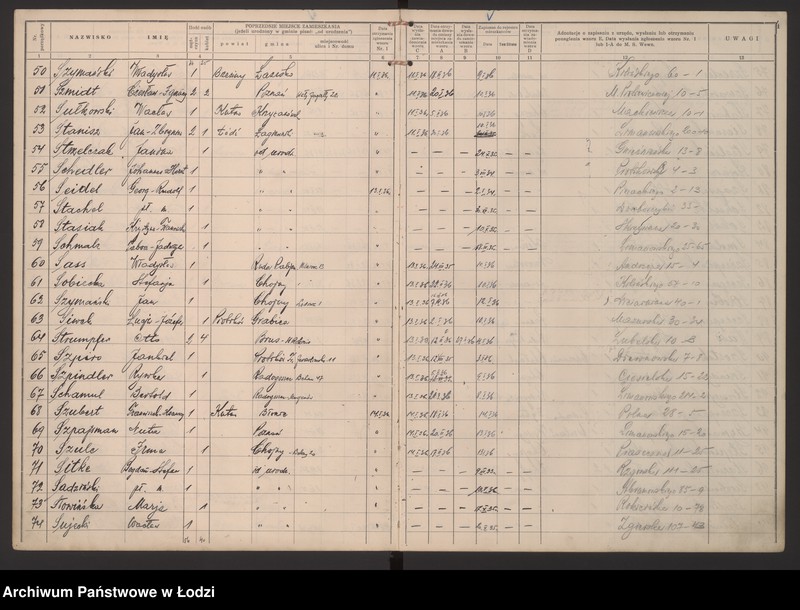 Obraz 7 z jednostki "Księga kontroli ruchu ludności (rejestr osób przybywających do gminy) Łódź, zespół VII, lit. S, ks. 1"