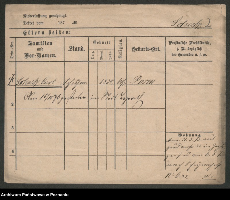 Obraz 8 z jednostki "Szulc (samotni mężczyźni od Karol)"