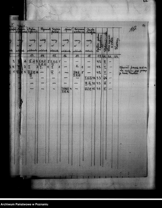Obraz 18 z jednostki "Prywatna Szkoła Powszechna "Jobne" z polskim i hebrajskim językiem nauczania Koło"