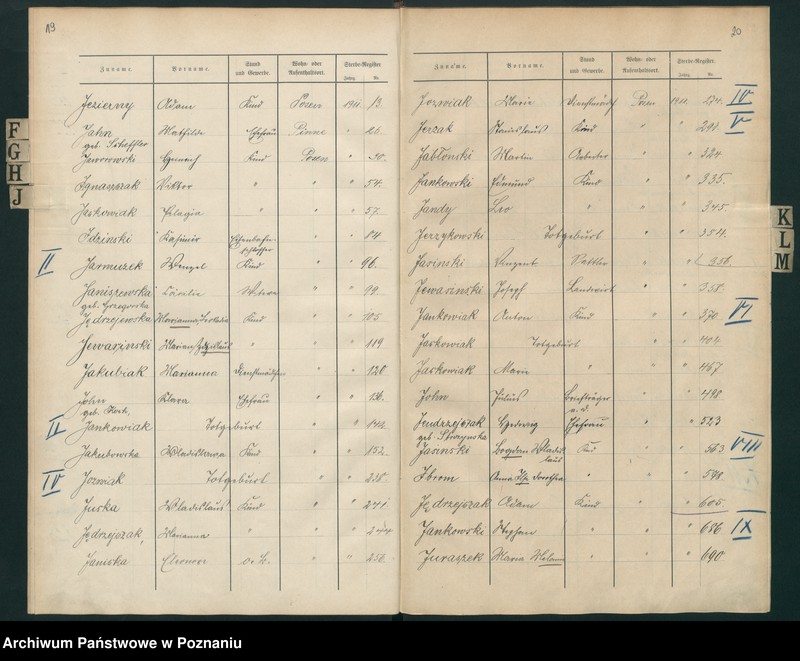 Obraz 14 z jednostki "Spis alfabetyczny zgonów za 1911"