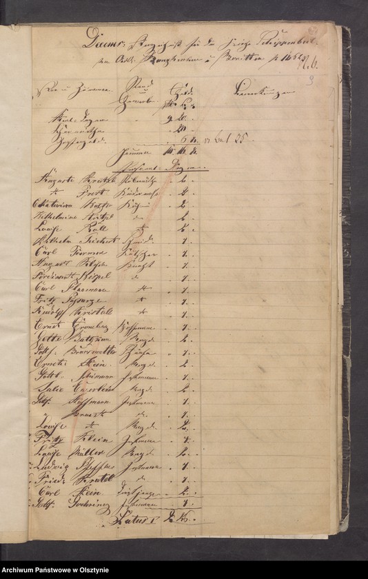 image.from.unit.number "Beläge zur Kirchen-Kasse und Pfarrer-Witwe-Kassen Rechnung"