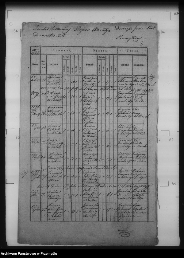 image.from.unit.number "[Kopie ksiąg metrykalnych parafii Boratyn - wieś Boratyn (dekanat Bełz)]"