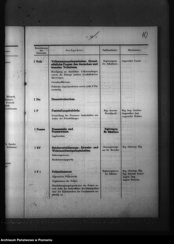 Obraz 13 z jednostki "Geschäftsverteilungsplander Regierung Litzmannstadt (Łódź)"