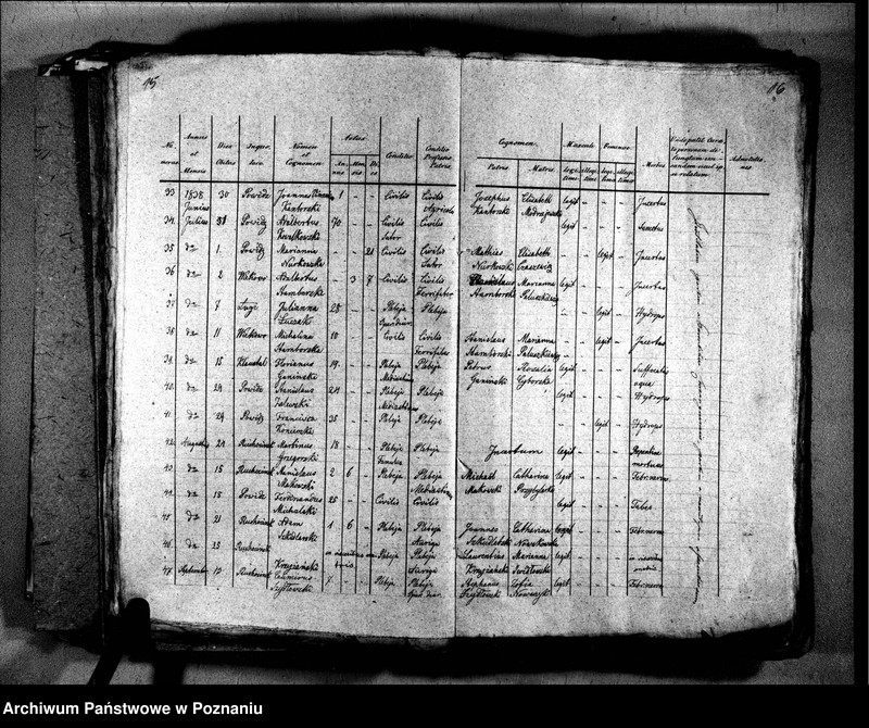 Obraz 12 z jednostki "Liber baptisatorum, copulatorum, mortuorum"