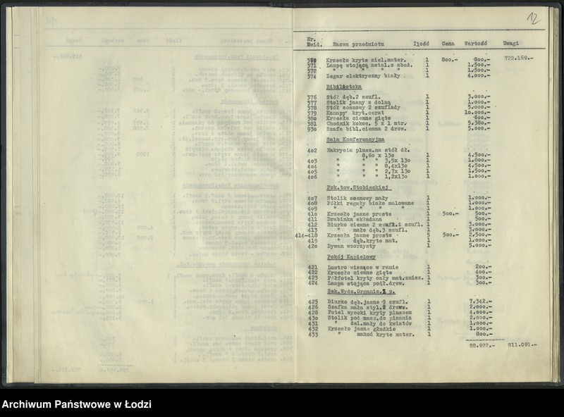 Obraz 14 z jednostki "Bilans Komitetu Miejskiego PPR w Łodzi sporządzony na dzień 31grudnia 1948 r."