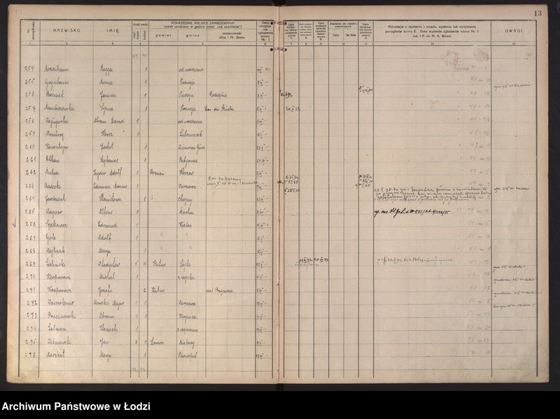 Obraz 16 z jednostki "Księga kontroli ruchu ludności (rejestr osób przybywających do gminy) Łódź, zameldowania pozaankietowe, komisariat XI, nr 1-1263"
