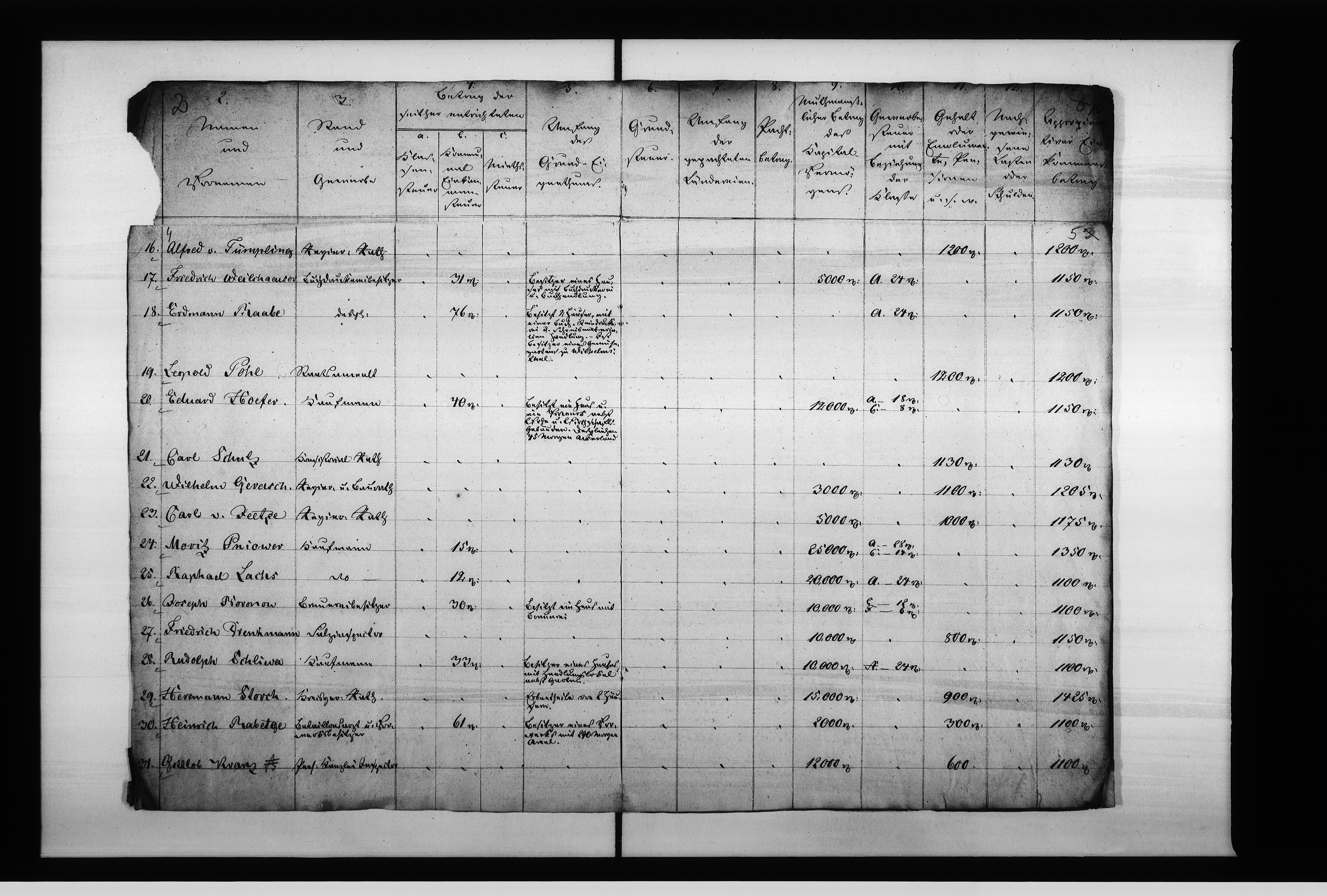 Obraz 7 z jednostki "Acta des Magistrats zu Oppeln betreffend: die Einkommensteuer Vol: I de Anno 1851-1853"