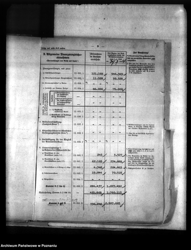Obraz 14 z jednostki "Statystyka finansowa gmin i miast"