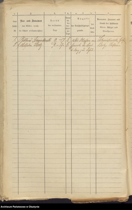 image.from.unit.number "Die Schule zu Bellschwitz"