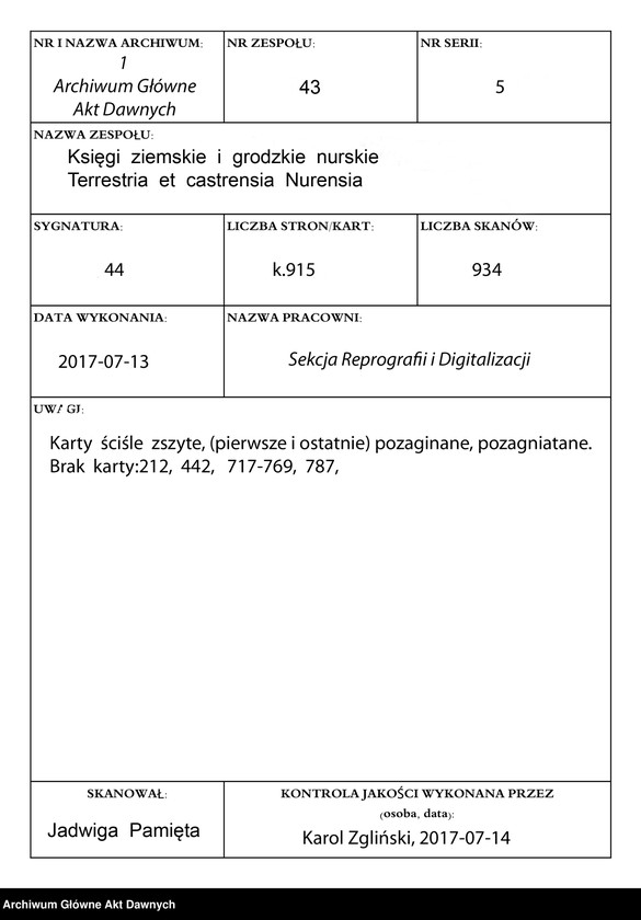 image.from.unit.number "Nurskie grodzkie relacje oblaty"