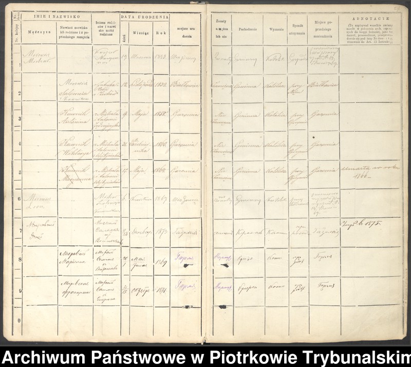 image.from.unit.number "Księga ludności stałej Gminy Wolborz wsi Gazomia, Żywocin, Folwark Noworybie, Komorniki, Krzykowice"