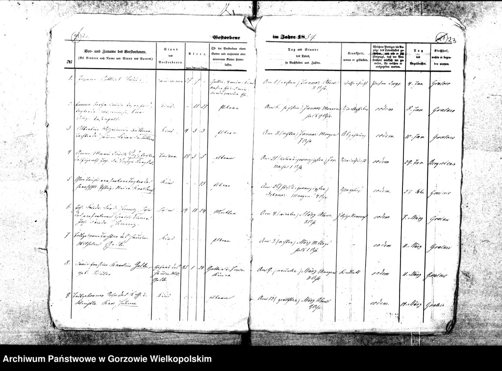 image.from.unit.number "Duplikate der Kirchenbücher von der Parochie Gralow: Gralow (Gralewo) mit Bergkolonie (Górki), Krieningswerder (Krzynka), Jahnsfelde (Janczewo), Zantoch (Santok), Pollychen (Stare Polichno)"