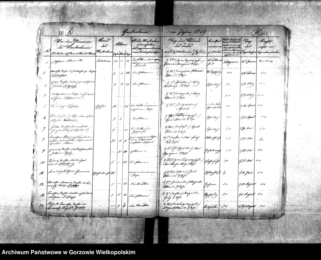 image.from.unit.number "Duplikate der Kirchenbücher von der Parochie Lorenzdorf (Wawrów) und Zechow (Czechów)"