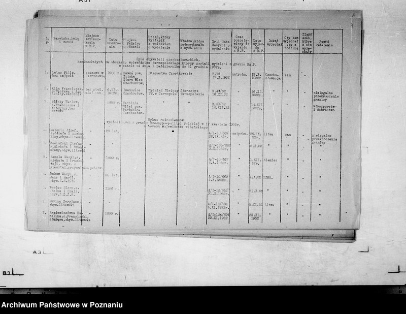 Obraz 8 z jednostki "/Wykaz cudzoziemców wydalonych z granic państwa polskiego/ w I kwartale.."