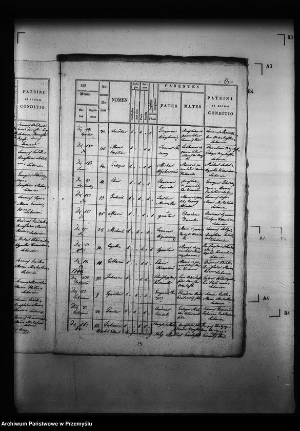 image.from.unit.number "[Kopie ksiąg metrykalnych parafii Grochowce z filiami Kniażyce, Koniuszki, Witoszyńce (dekanat Niżankowice)]"