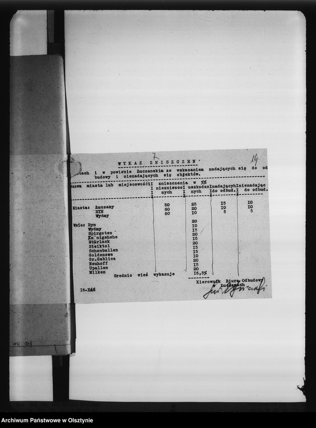 image.from.unit.number "Inwentaryzacja i zniszczenia"