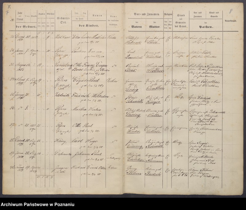 Obraz 7 z jednostki "Taufbuch"