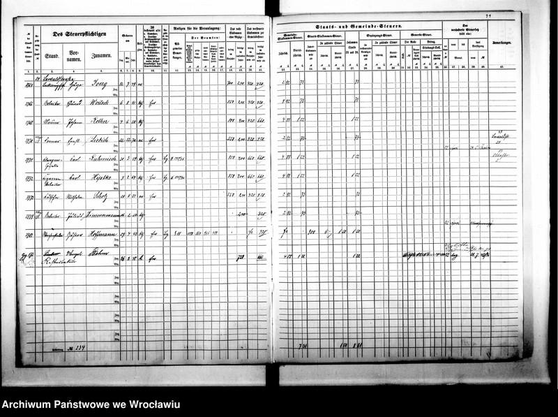 image.from.unit.number "Steuerrolle"