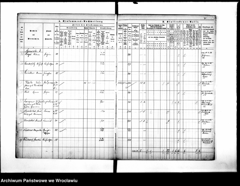 image.from.unit.number "Klassensteuerrole nebst Enkommens"