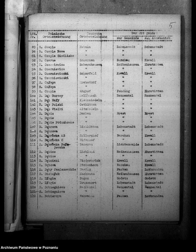 Obraz 10 z jednostki "Zmiany nazw miejscowości w powiecie włocławskim"