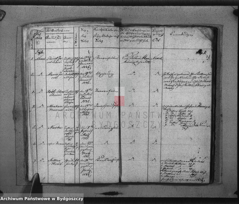 image.from.unit.number "Akta urodzeń, ślubów, zgonów"