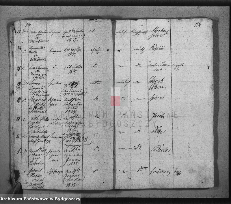 image.from.unit.number "Akta urodzeń, ślubów, zgonów"