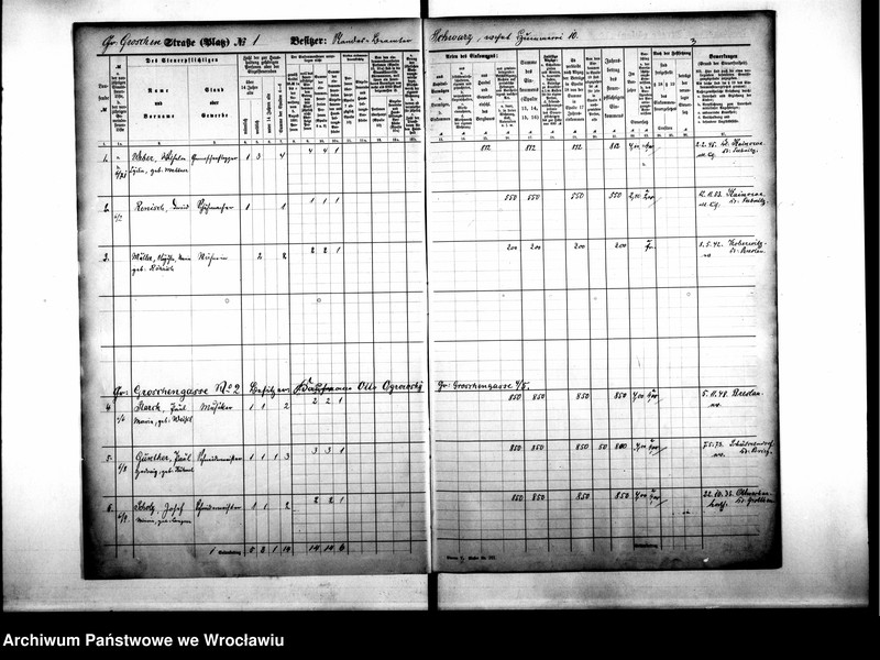 image.from.unit.number "Personenverzeichnisse"