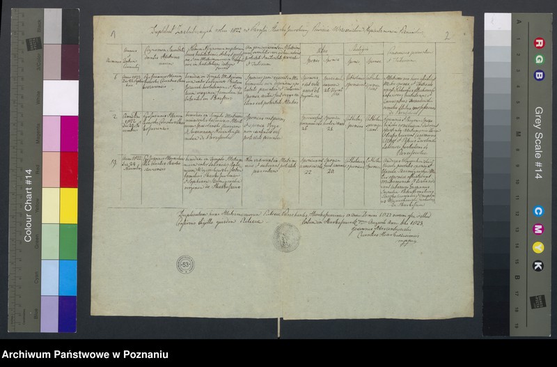 image.from.unit.number "Duplikatum seu liber matrimonium et confirmatorum."