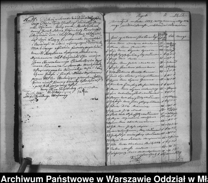 image.from.unit.number "Akta zgonów"