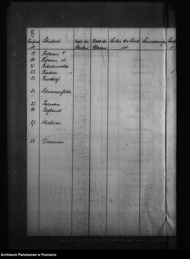 Obraz 12 z jednostki "Vorzeichnis der im Regierungsbezirk Posen vorhandenen Volksschulen"