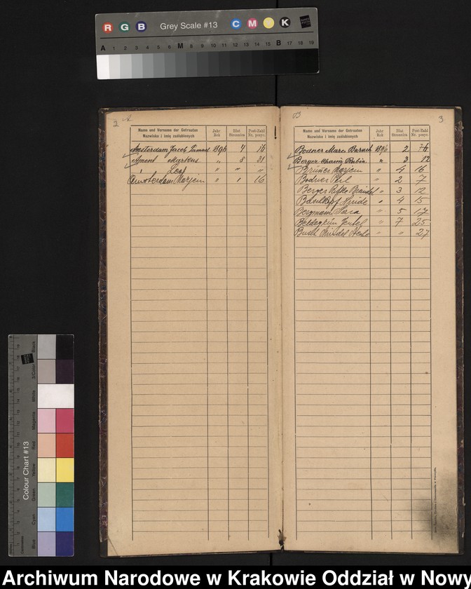 image.from.unit.number "Indeks do księgi małżeństw"