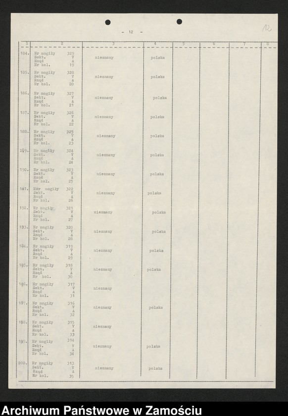 Obraz 13 z kolekcji "Cmentarz wojenny „Rotunda” w Zamościu - wykaz poległych111"