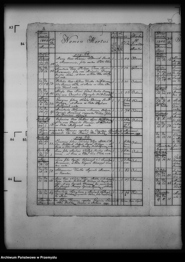 image.from.unit.number "[Kopie ksiąg metrykalnych parafii Mszanna z filią Smereczne (dekanat Dukla)]"