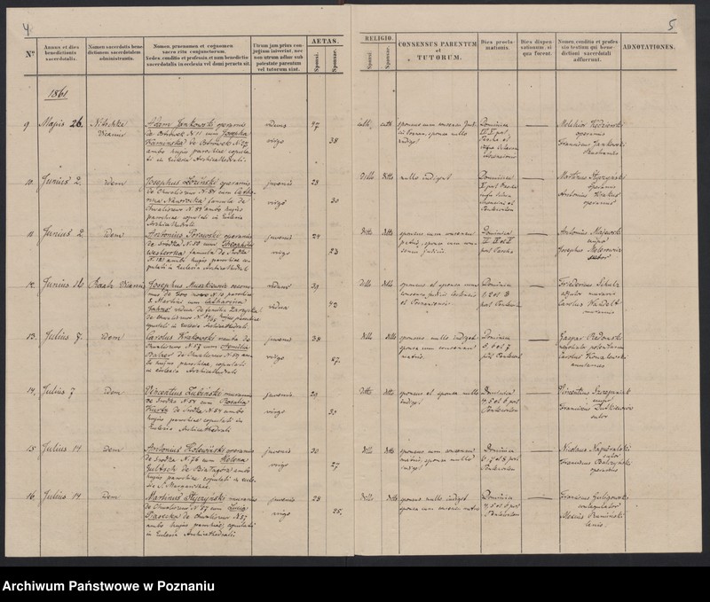 Obraz 5 z jednostki "Indeks małżeństw"